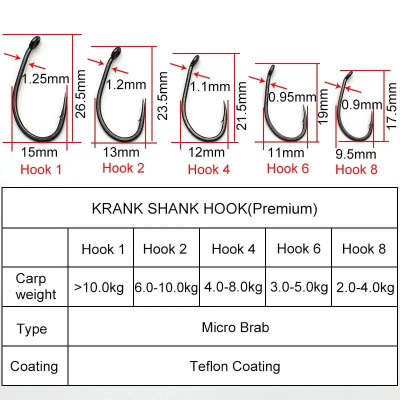 Hameçons carpe PTFE 20pcs qualité compétition Japan - Montages chod rig et hair rig