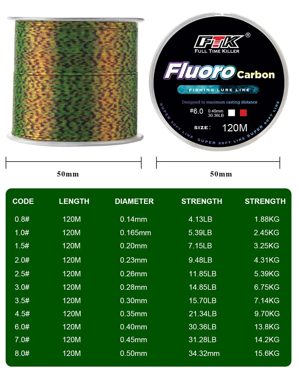Ligne FTK 120m fluorocarbone tachetée invisible - 0.14-0.50mm 4-34lb forte pêche tous poissons