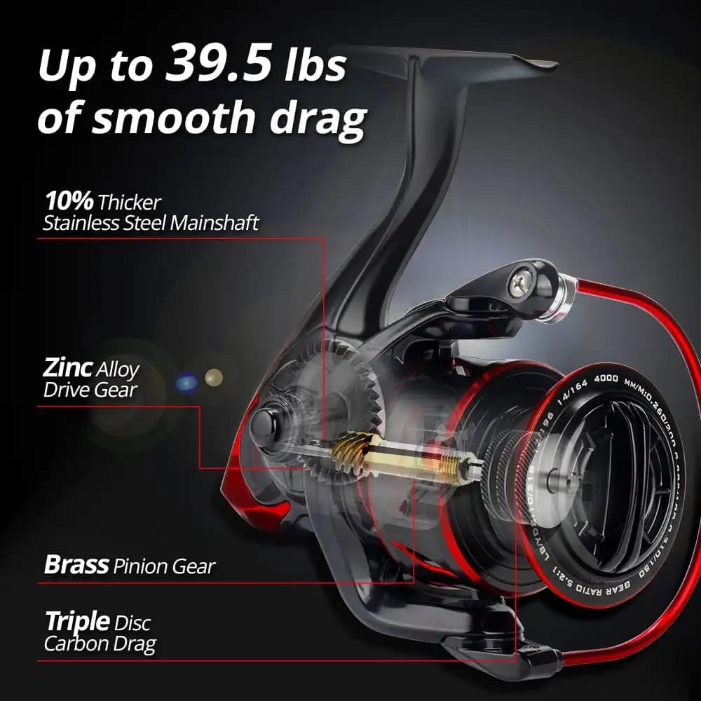 Moulinet Spinning KastKing Sharky III 18KG - Résistance à l'eau innovante pour pêche du brochet et du sandre