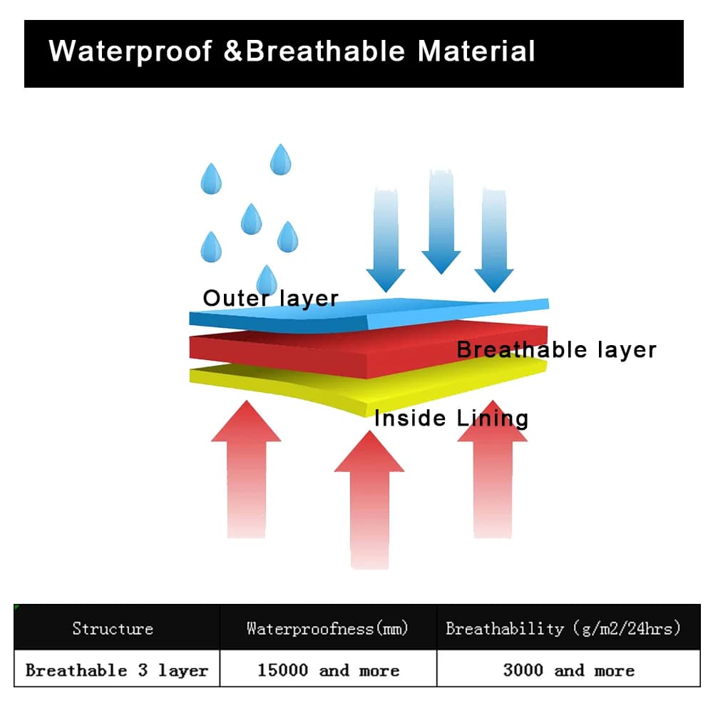 Waders pêche à la mouche respirants légers Kylebooker pieds chaussettes hommes femmes