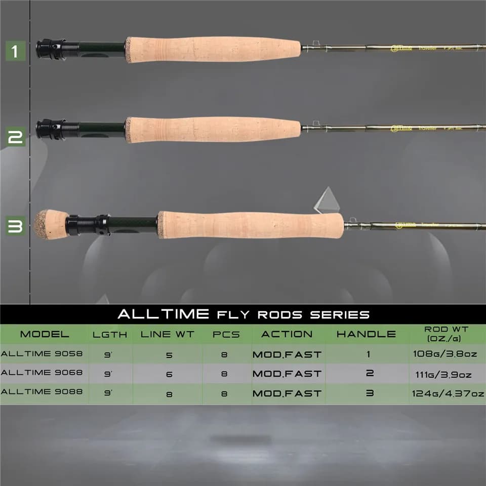 Canne voyage Maximumcatch AllTime 8 sections 9ft 5wt/6wt/8wt fibre carbone 30T action rapide pêche mouche