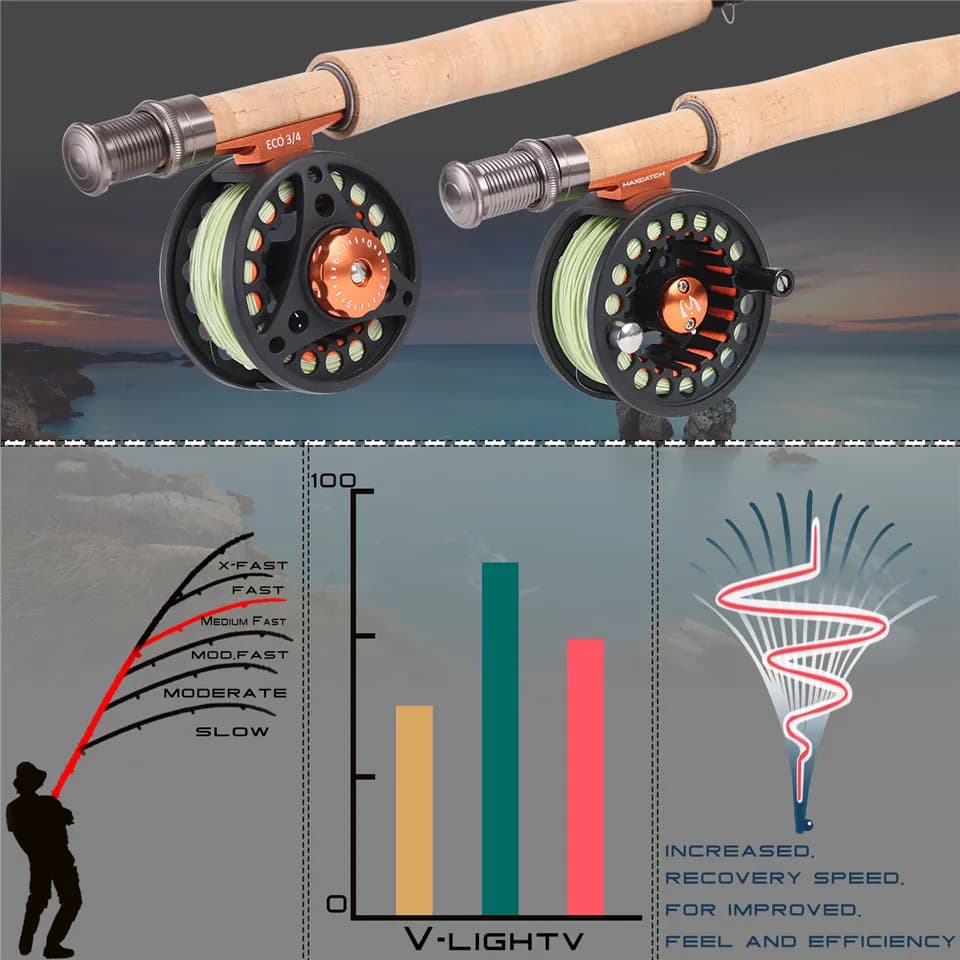 Canne à mouche V-Light Maximumcatch 6-7.5ft 1/2/3WT graphite IM10 ultra légère pêche sèche nymphe