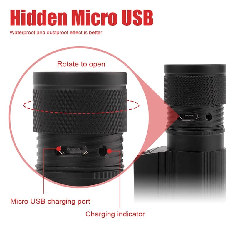 Mini lampe frontale BORUiT D25 5000LM double LED rechargeable 6 modes pour pêche et chasse
