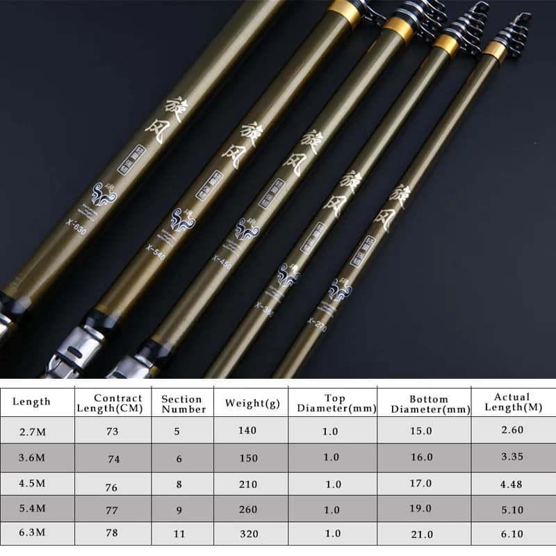 Canne rock fishing super dure carbone télescopique 2.7-6.3m pour pêche mer et feeder polyvalente