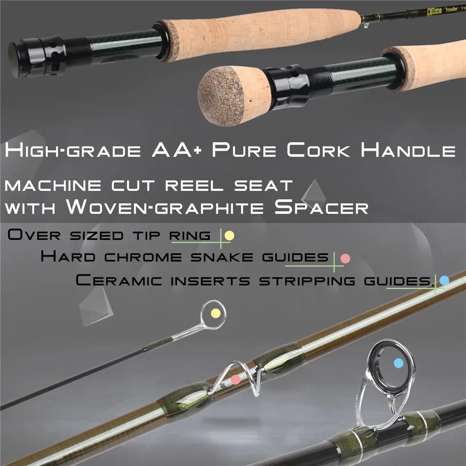 Canne voyage Maximumcatch AllTime 8 sections 9ft 5wt/6wt/8wt fibre carbone 30T action rapide pêche mouche