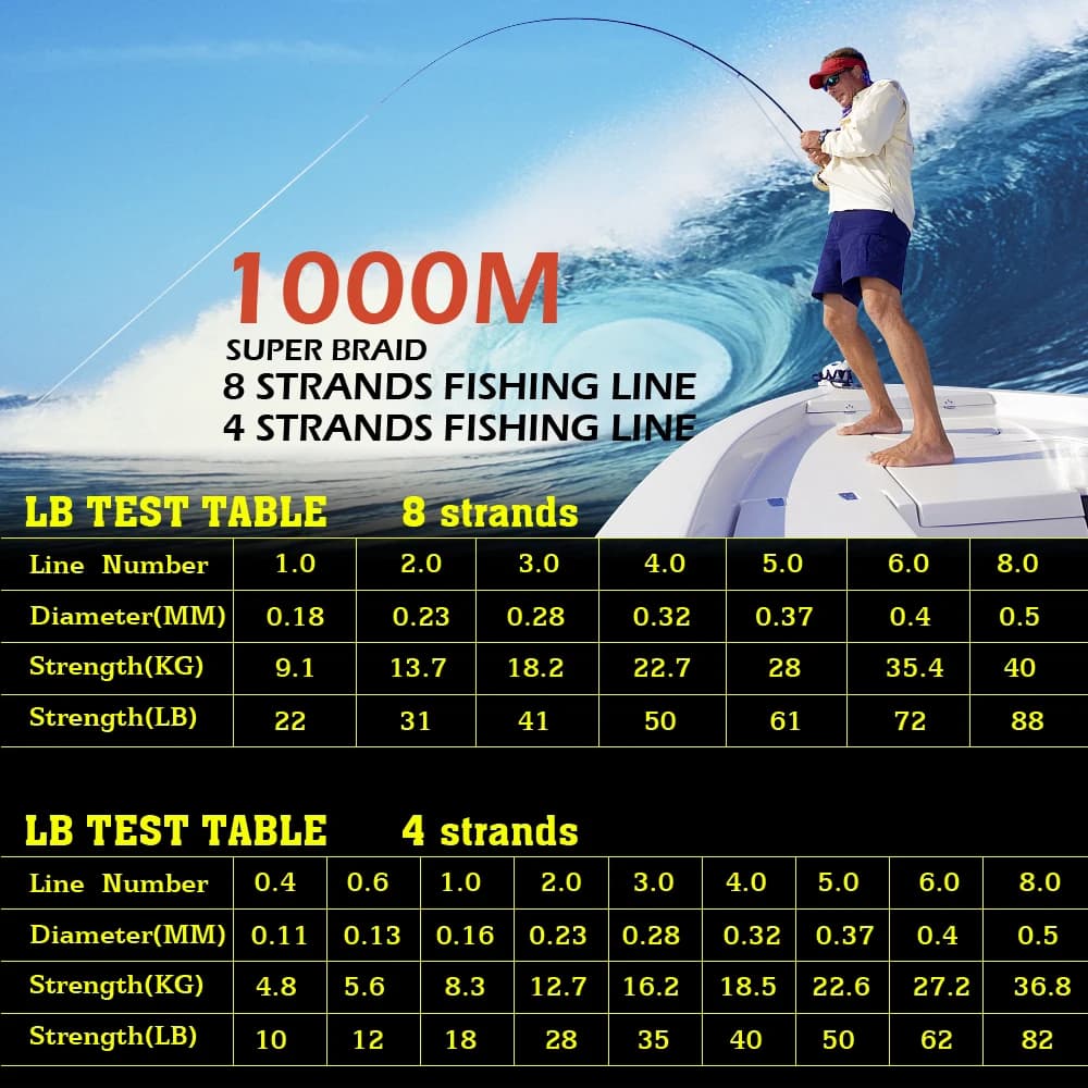 Ligne de pêche PE japonaise multifilament super résistante JOF 300M 500M 1000M 4-8 brins 18-88LB multicolore