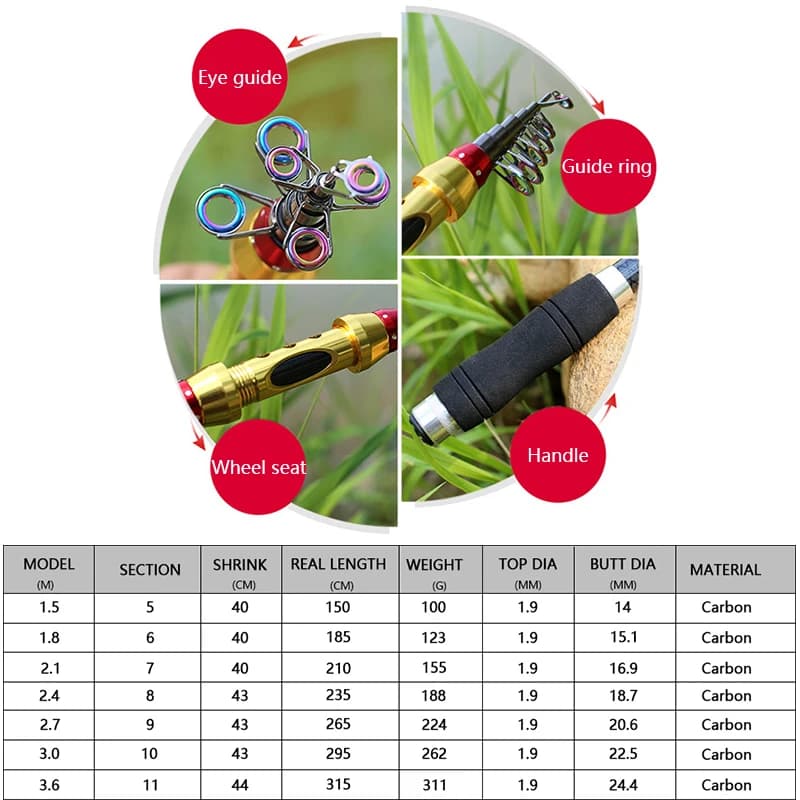 Canne à pêche télescopique spinning 99% carbone 1.8-3.6m - Yernea pour pêche en mer courte