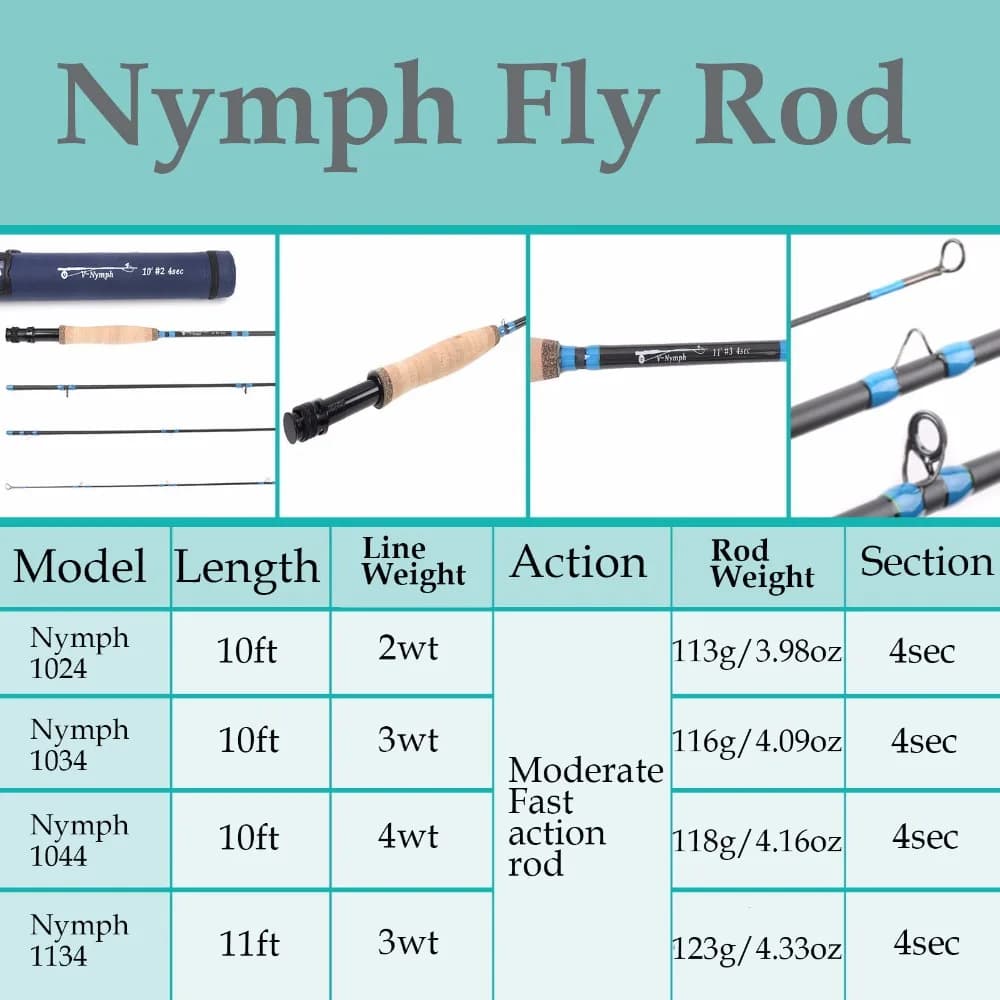 Canne nymphe Maximumcatch 10ft/11ft 2-4wt carbone IM10 action rapide 4 sections pour pêche fine truite ombre