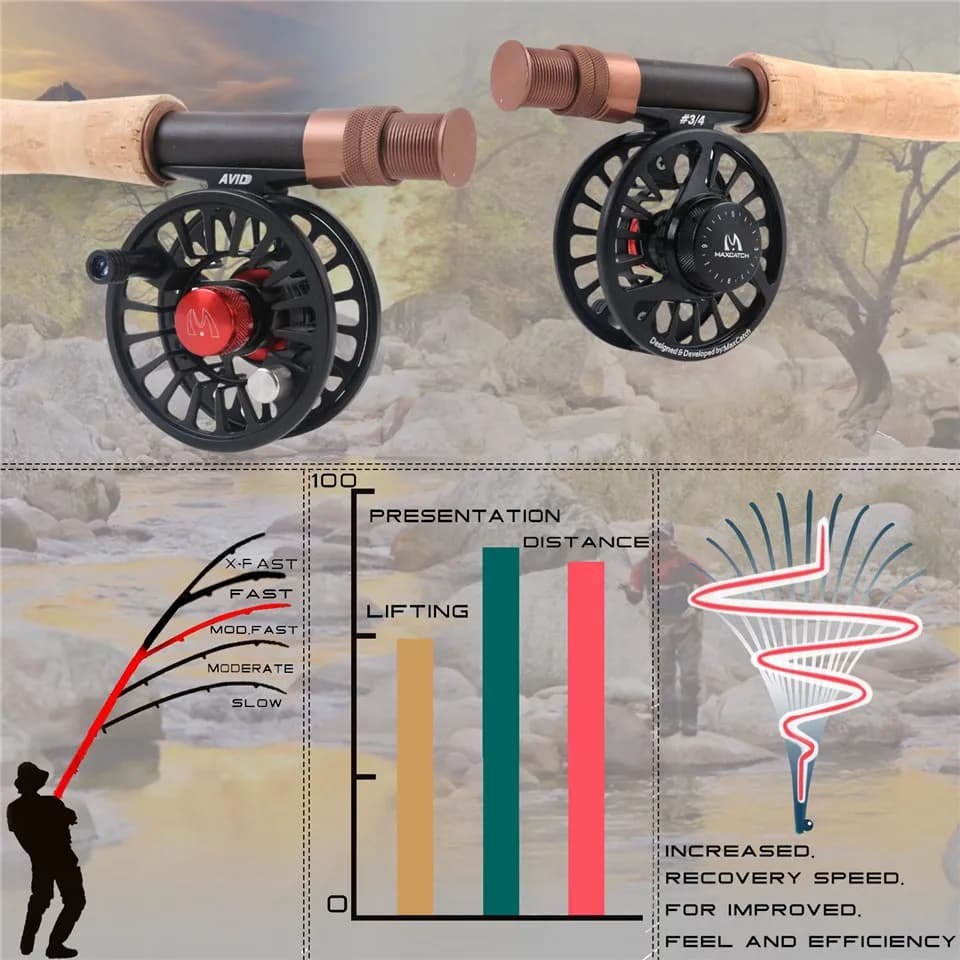 Canne à mouche Maximumcatch Farglory 9-11ft 3-5WT 4-5 sec medium fast pour nymphe avec rallonge supplémentaire