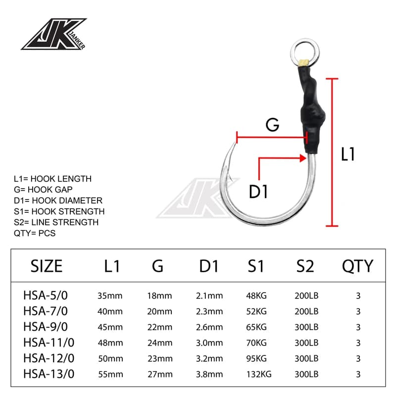 Leurres Poppers JK HSA Bois 4X Heavy Jigging Hooks Sea Power Assist Fishhook Stick Baits pour Pêche en Mer