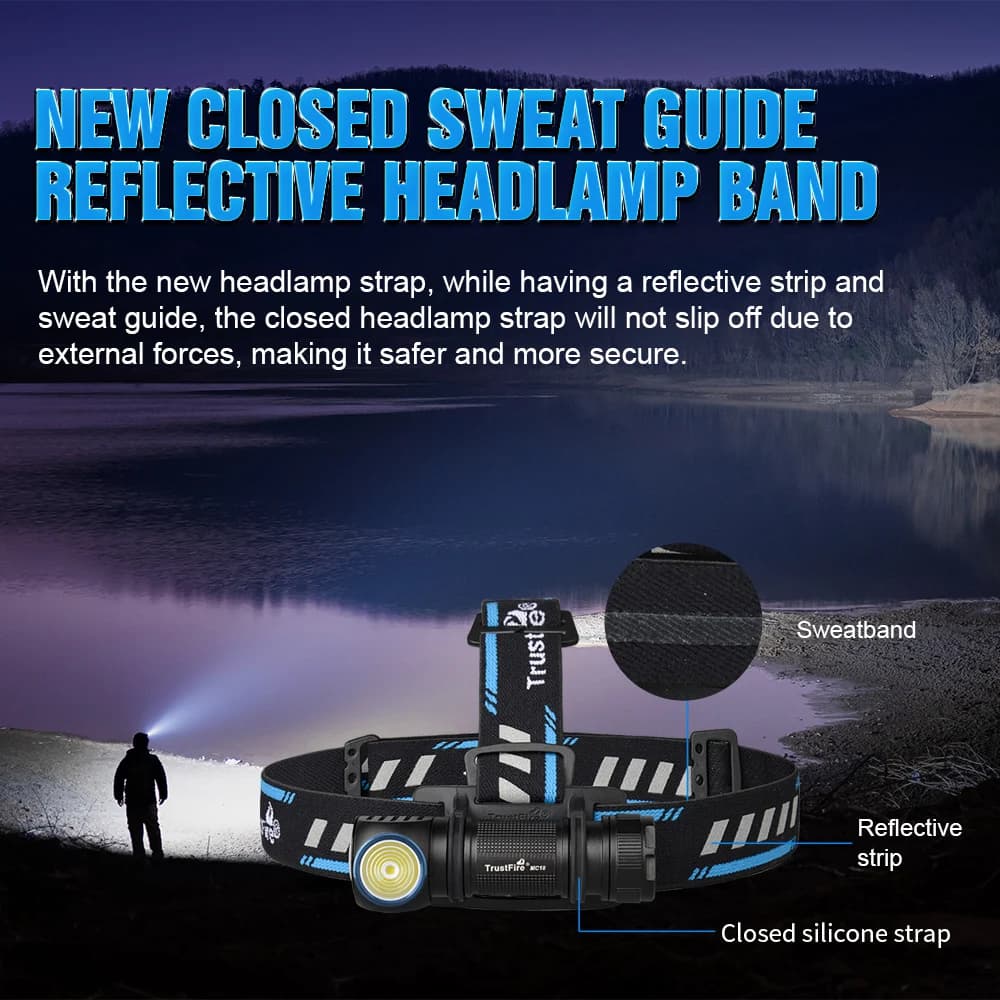 Lampe frontale Trustfire Mc18 LED XP-LHI 1200lm magnétique rechargeable pour pêche technique