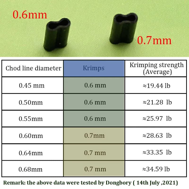 50 crimpons KRIMPS pour bas de ligne pêche carpe 0.6-0.7mm rigs chod hair Ronnie rigs équipement