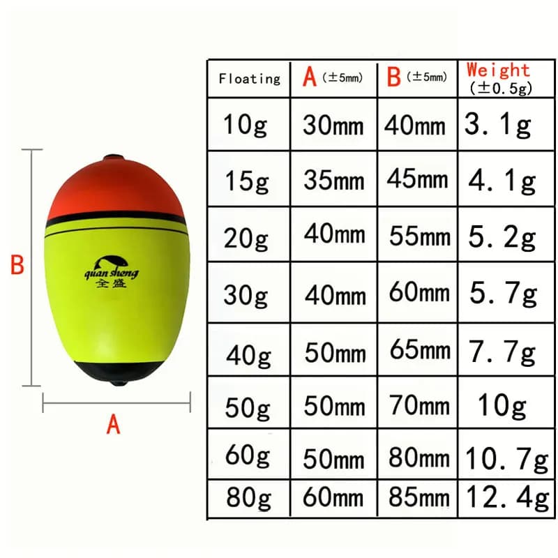 Flotteur de pêche EVA flottant 10g à 150g, bobo élastique pour pêche en roche et surf-casting