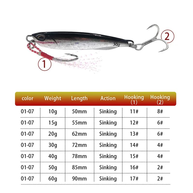 Leurre métal casting japonais 2021 10-50g - spoon de rivage pour jigging et pêche du bar