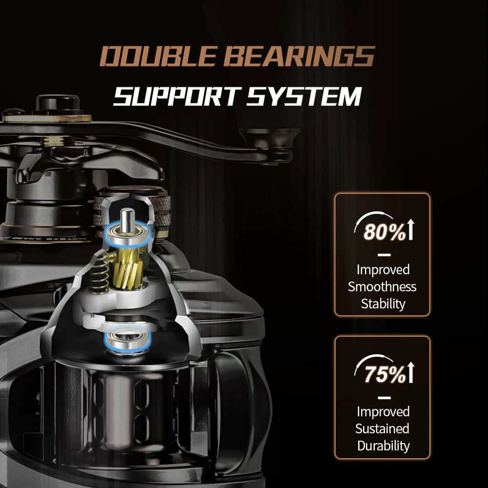 Moulinet casting soloking HIAW200 - Frein max 9.5kg - 11+1 roulements - Rapport 5.4/7.2 pour pêche au leurre rapide