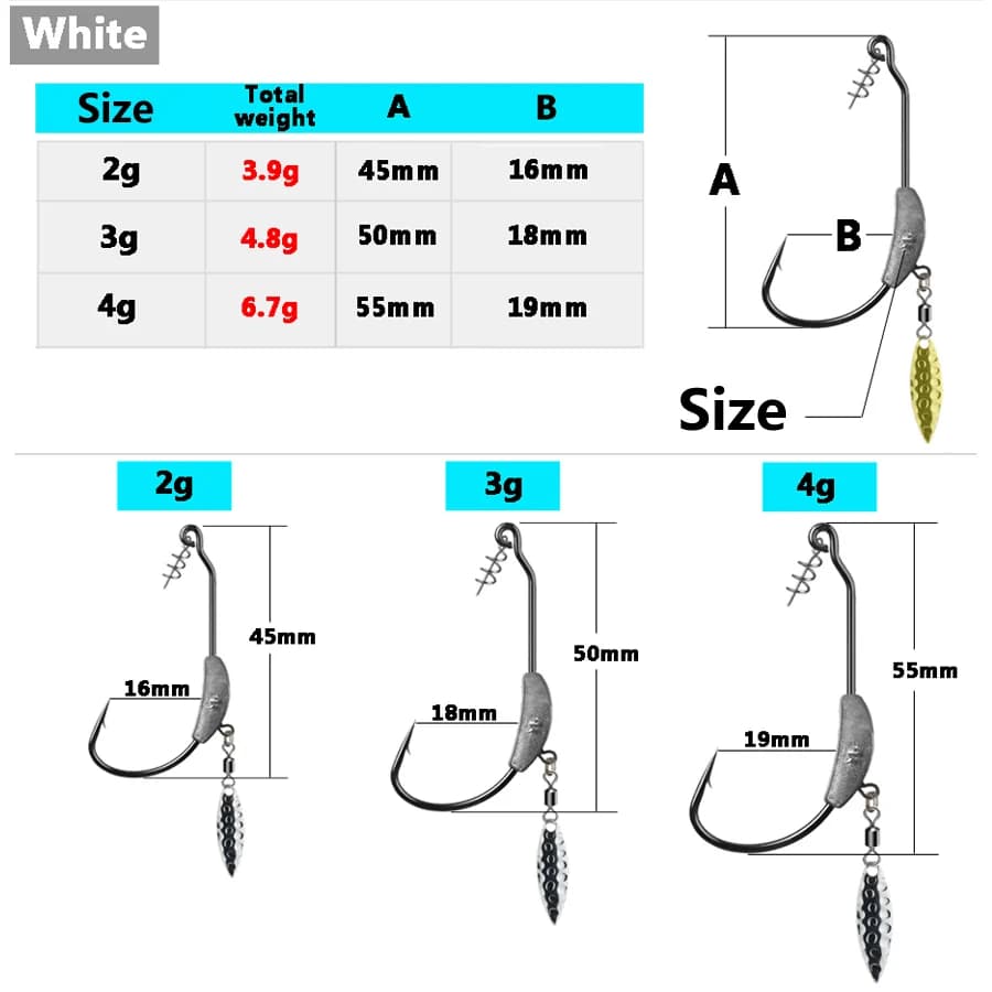 Hameçons offset weighted avec cuillères pailletées 2 pièces - Pour Texas Rig et pêche active