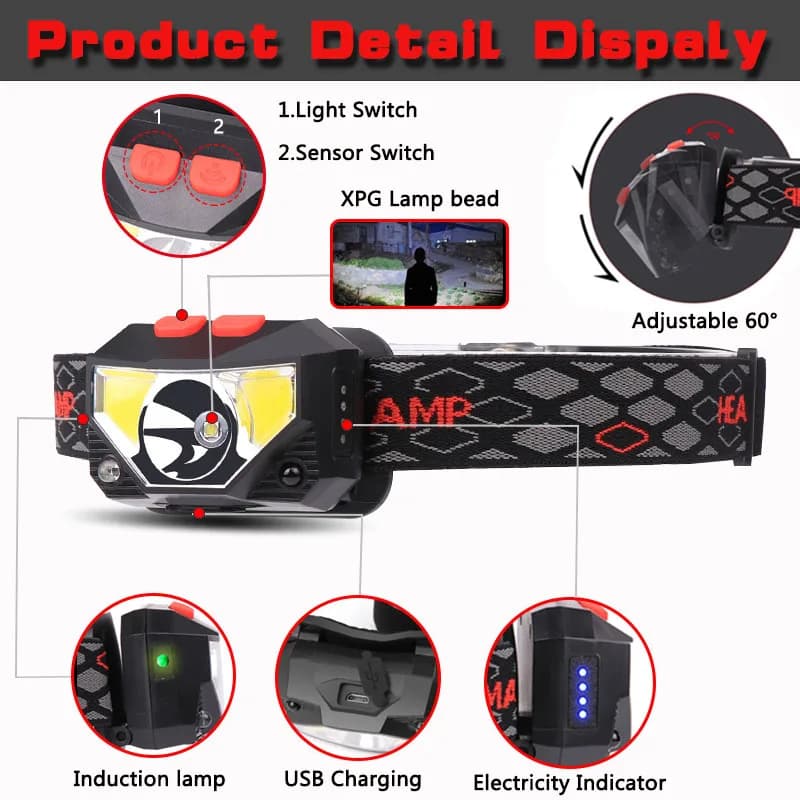 Lampe frontale LED 8 modes avec détecteur de mouvement pour pêche et camping