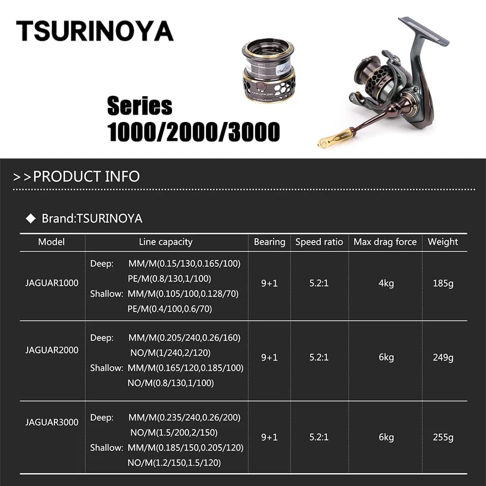 Moulinet de pêche spinning ultraléger Tsurinoya Jaguar pour ajing, carpe et mer