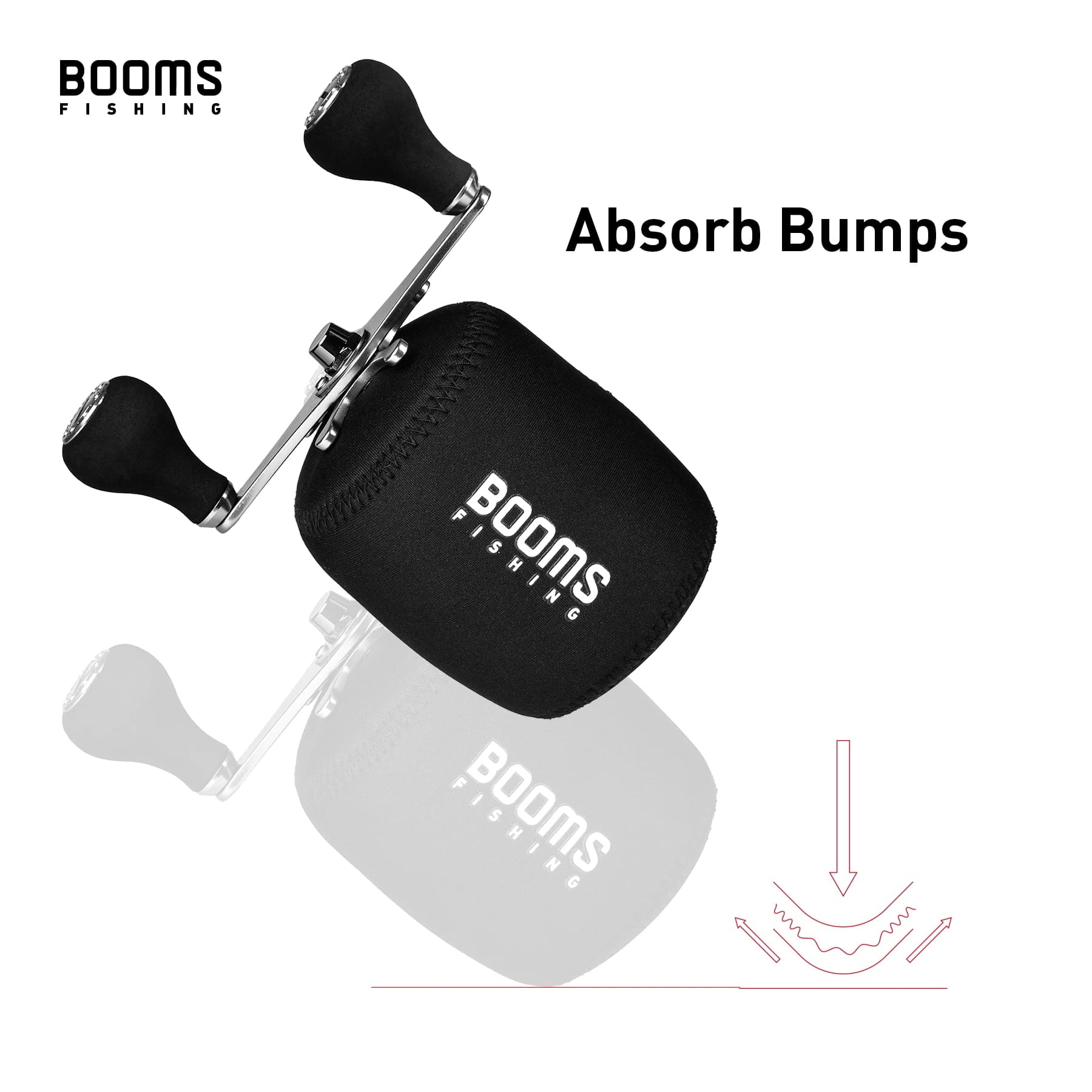 Étui néoprène moulinet pêche Booms RC1 ultra-léger résistant - Housse tambour casting protection renforcée
