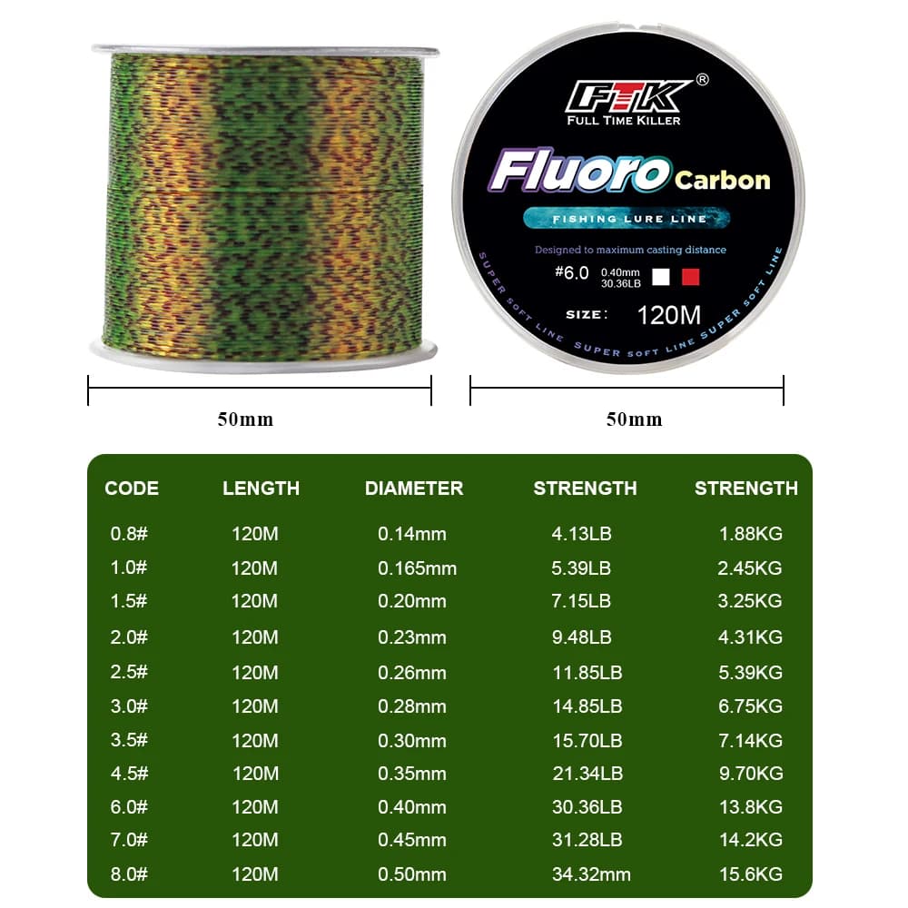 Ligne de Pêche Fluorocarbone Invisible FTK 120m, Très Haute Résistance 4.13-34.32LB pour Traque des Carnassiers