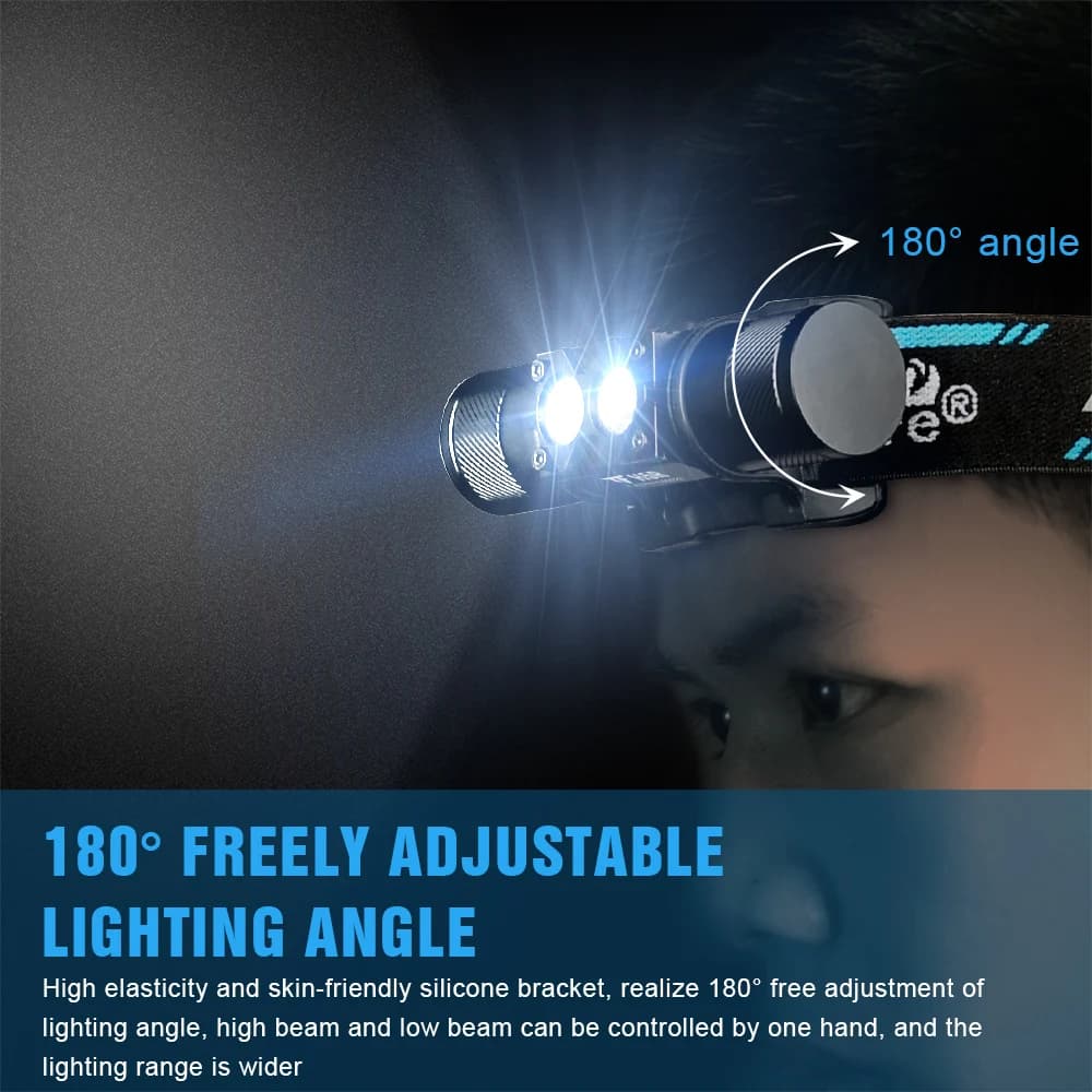 Lampe frontale Trustfire H5R rechargeable USB 600lm pour pêche, chasse et camping