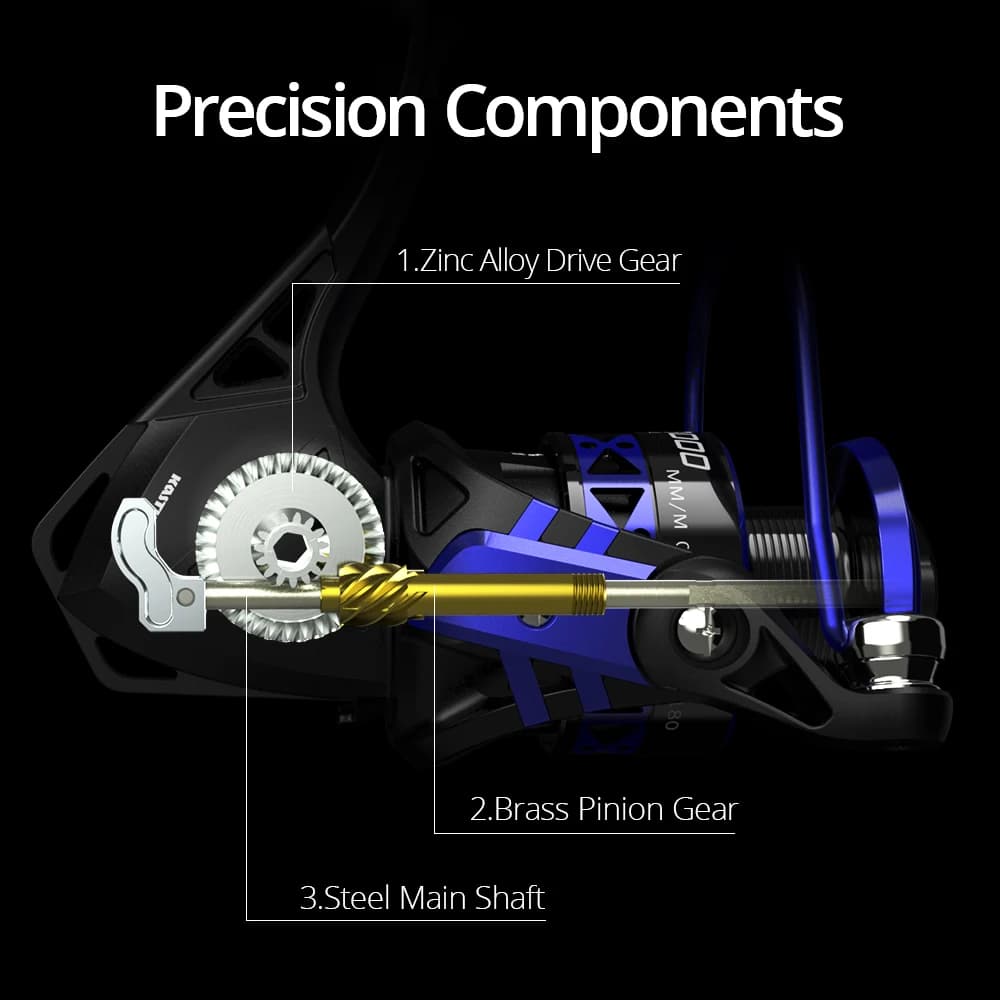 Moulinet spinning KastKing Centron Summer One Way Clutch System profil bas 9+1 roulements pêche carpe