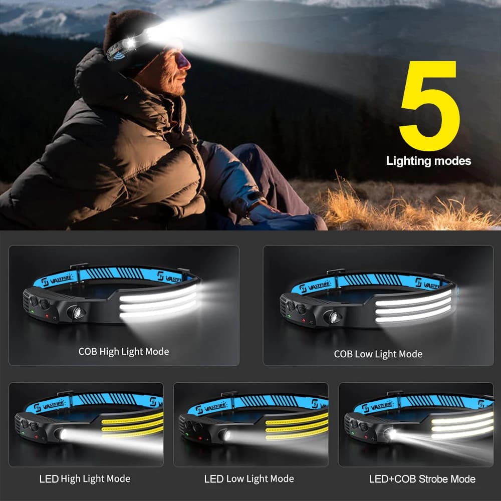 Pack 1 à 5 frontales LED rechargeables à détecteur pour pêche en famille ou équipe, étanches