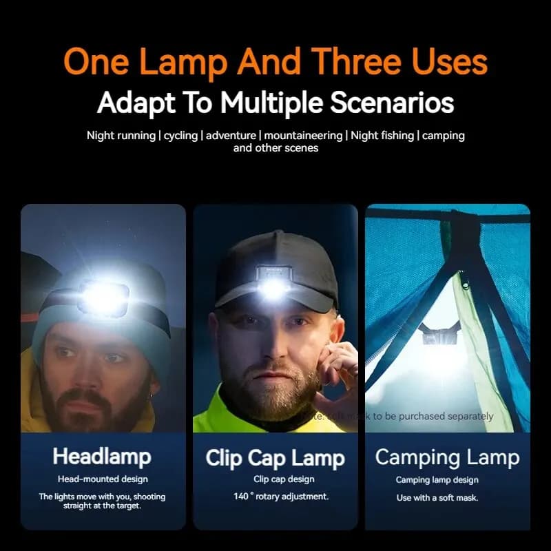 Lampe frontale PHILIPS LED avec capteur de mouvement - 10 modes éclairage rechargeable USB Type-C pour pêche nocturne
