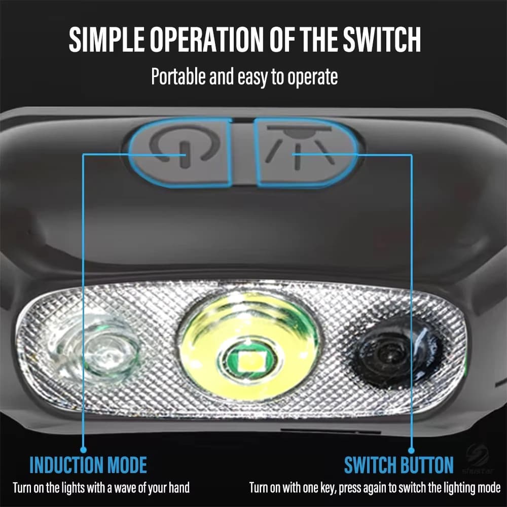 Lampe frontale LED rechargeable pêche avec détecteur de mouvement étanche ultra-légère camping