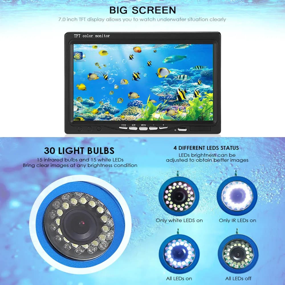 Caméra de pêche sous-marine GAMWATER DVR 7" avec LEDs blanches et infrarouges pour glace/mer/rivière