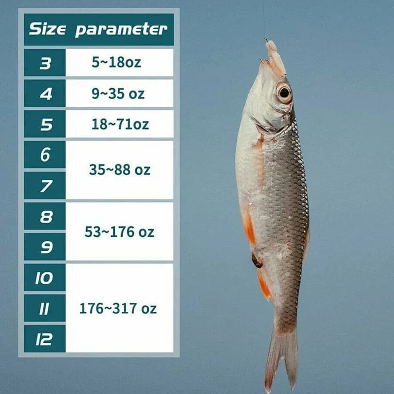 Hameçons de pêche acier carbone forte puissance 3 à 12 pour leurres et appâts 50 à