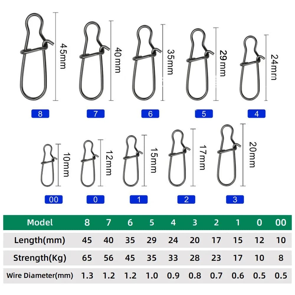 150 pièces connecteurs pêche acier inoxydable DNDYUJU - Snap clips et émerillons sécurisés