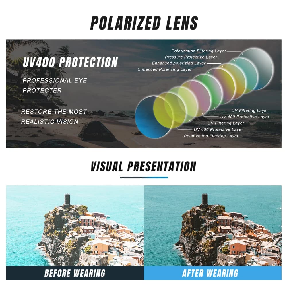Lunettes de soleil polarisées KINGSEVEN pour pêche homme - UV400 qualité supérieure rectangle confortable