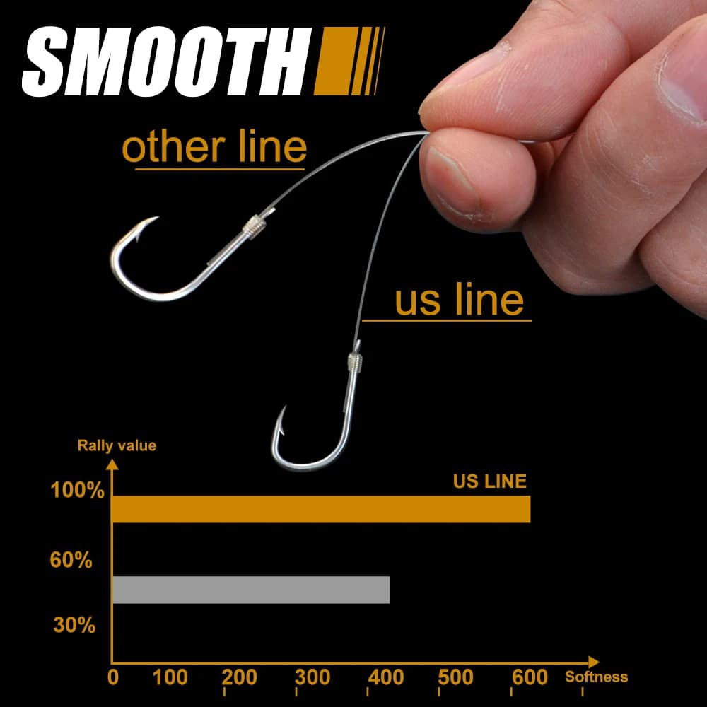 Ligne de pêche fluorocarbone 100% FTK 50M 100M, bas de ligne carp fast sinking pour canne à mouche
