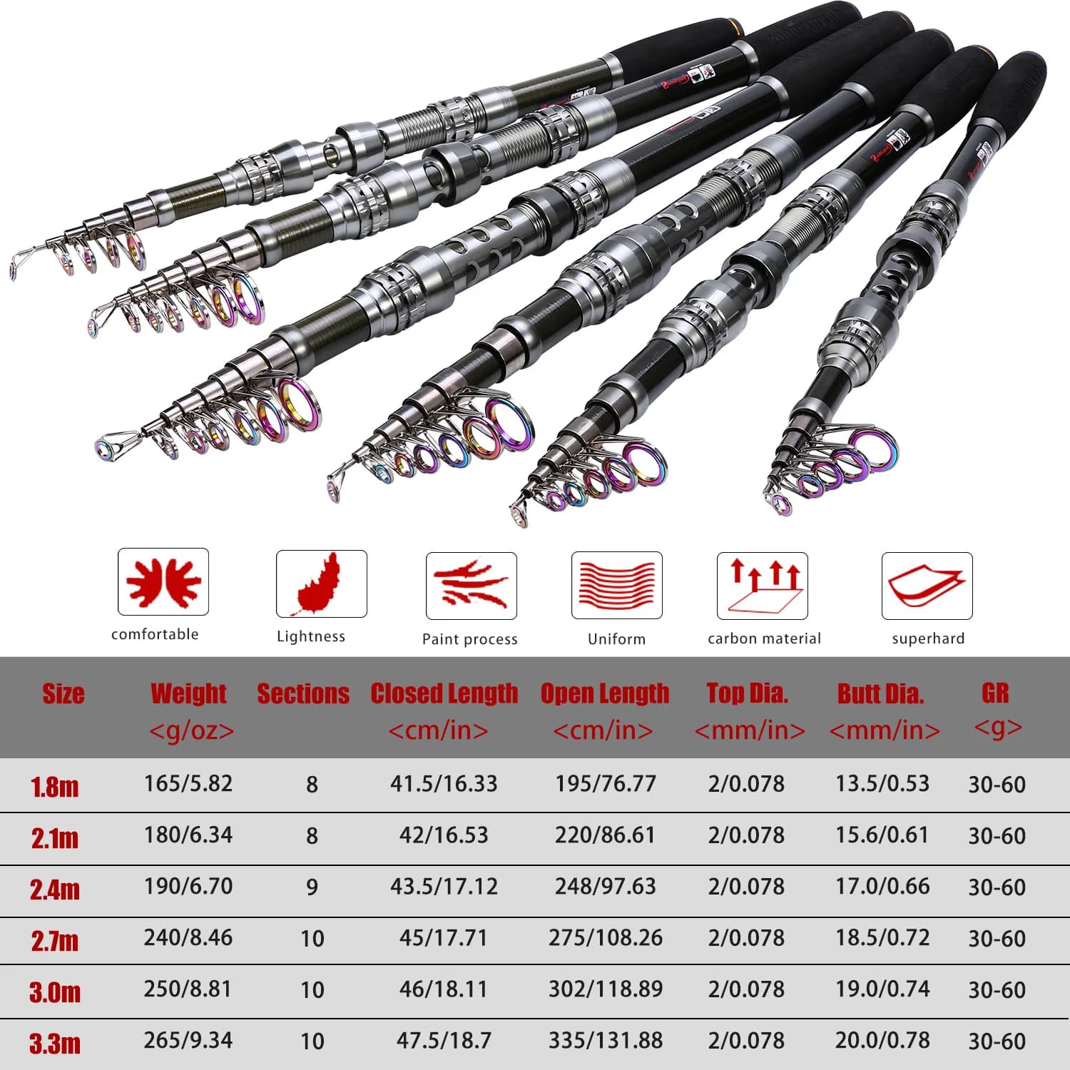 Kit pêche complet SOUGAYILANG canne télescopique 1.8-2.7m + moulinet 5.1:1 + ligne + leurres