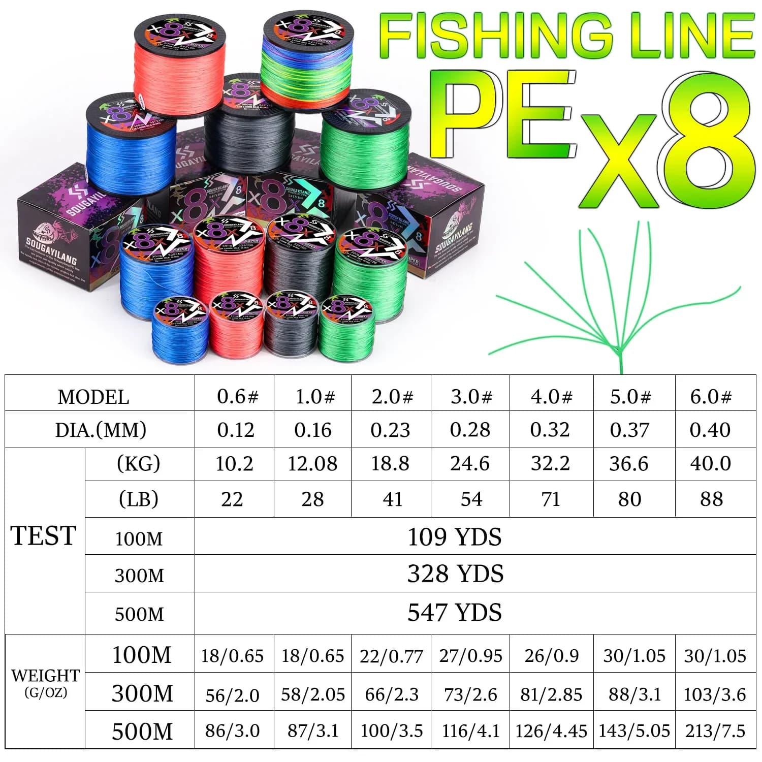 Ligne de pêche tressée Sougayilang X4 X8 haute résistance 66LB pour bar brochet carpe