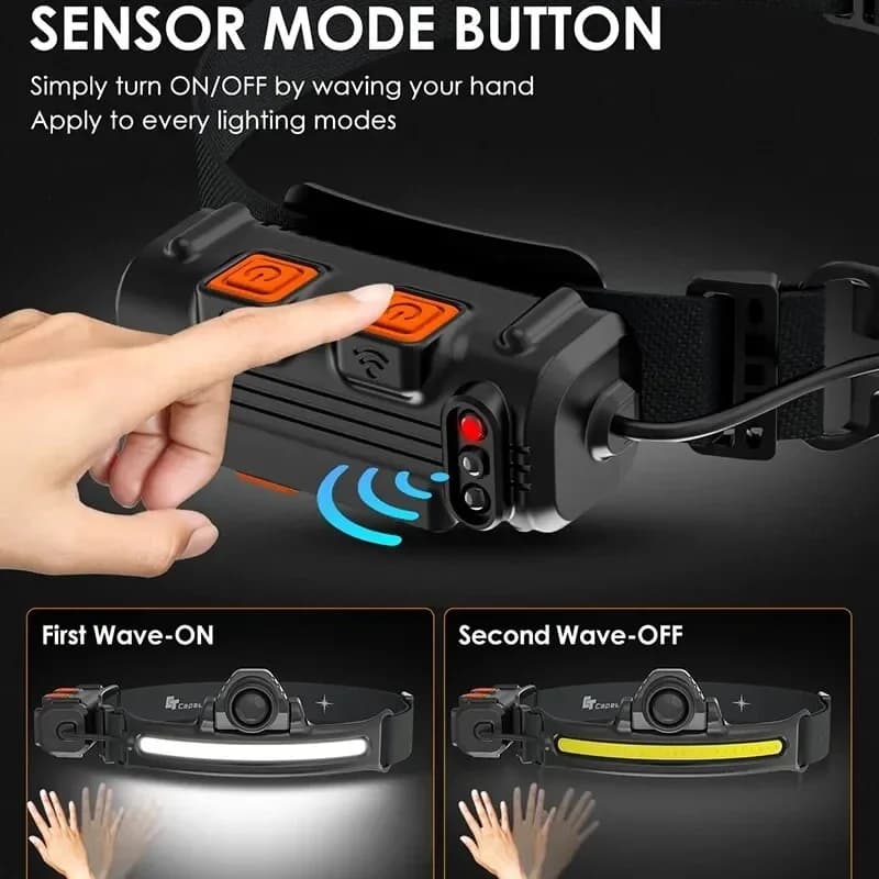 Lampe frontale induction XPG+COB rechargeable USB 6 modes - éclairage multifonction pour pêche