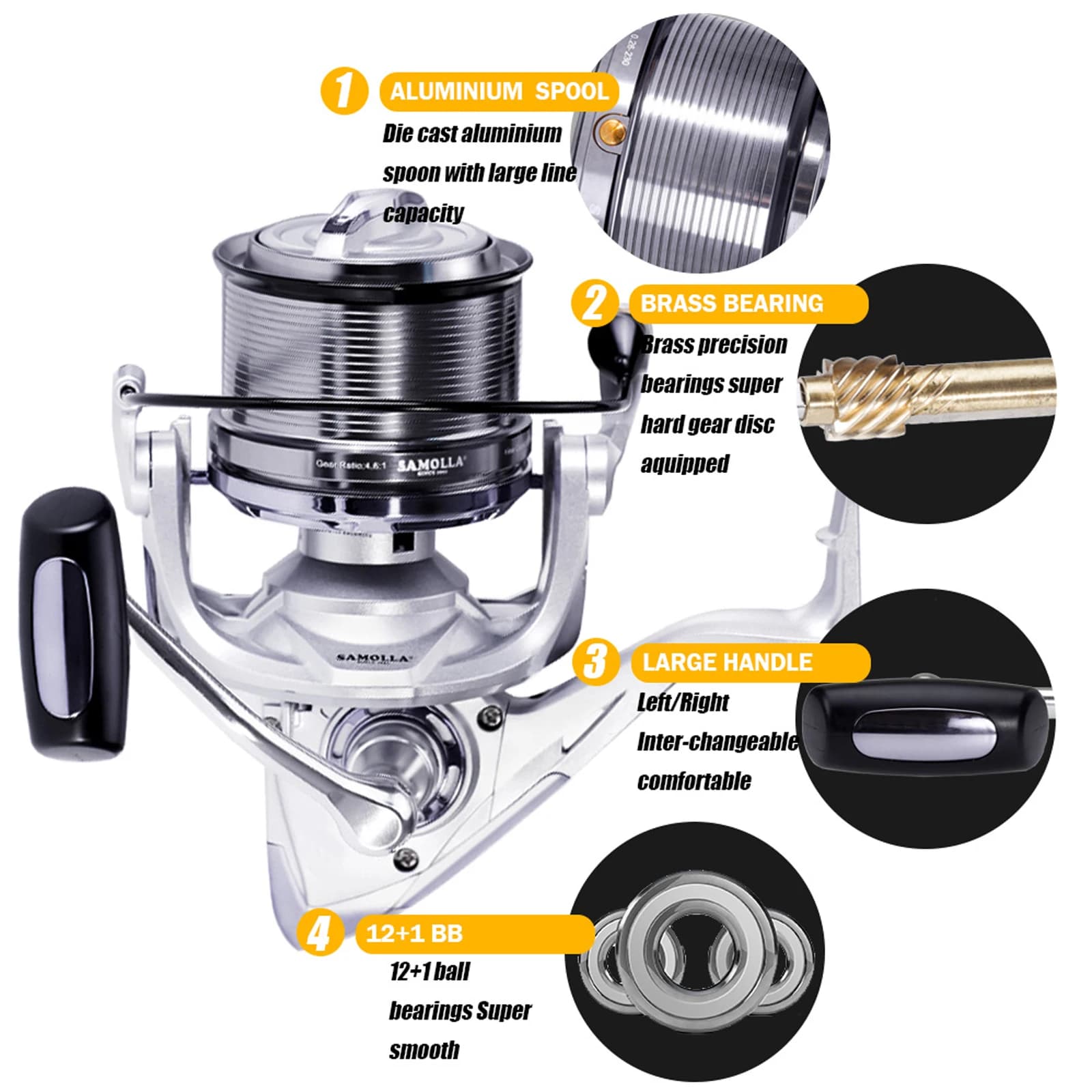 Moulinet spinning mer SAMOLLA 12+1BB frein 25kg pour pêche au leurre métal et surfcasting