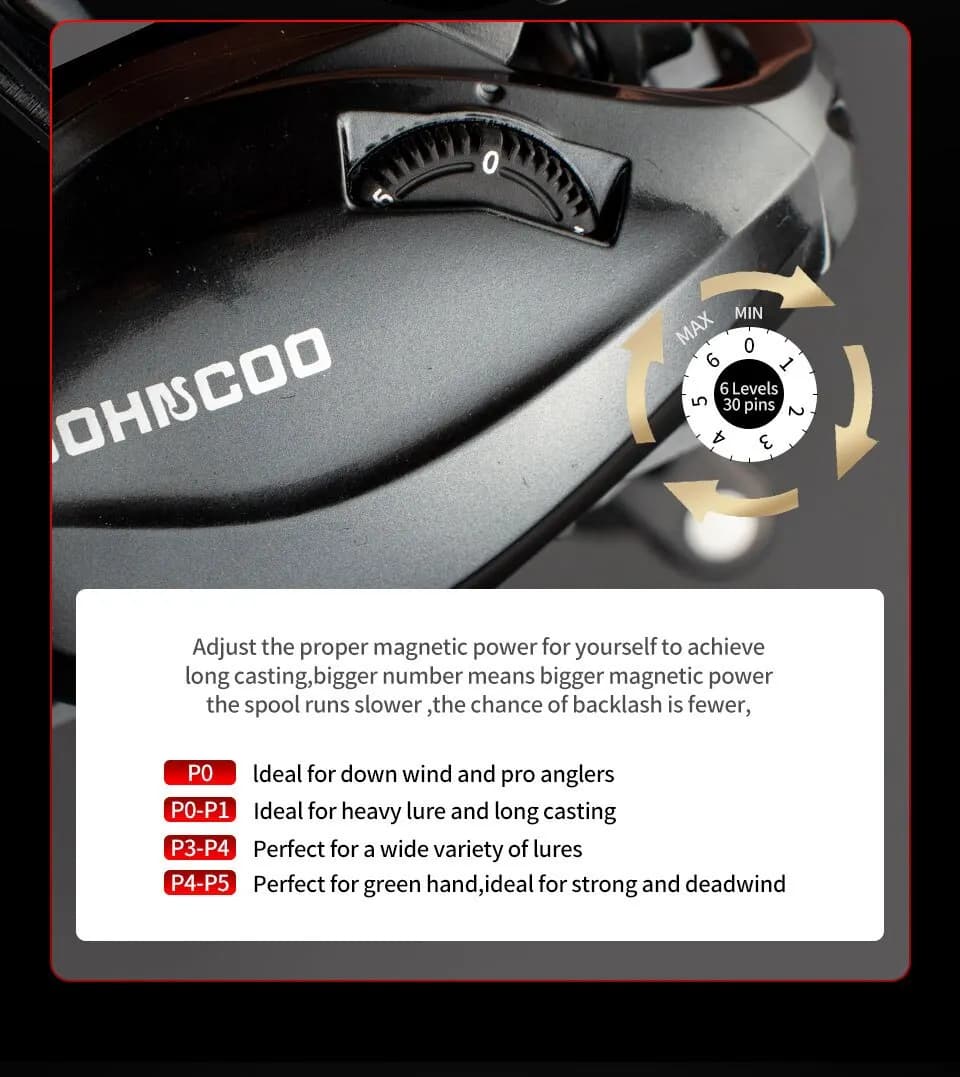 Saltwater Baitcasting Reel and Baitcaster 9BB 5.4:1 7.1:1 Bait Casting Multiplie