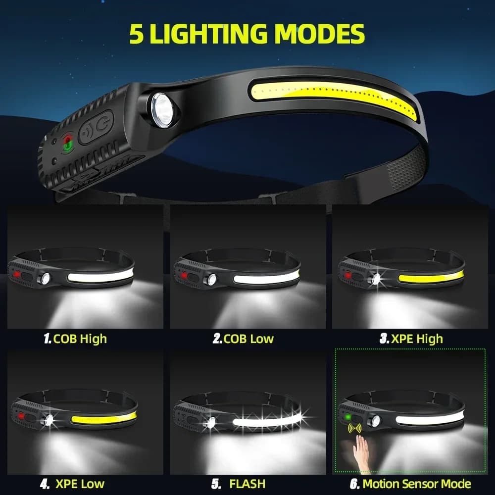 Lot 1-10PCS lampe frontale LED à capteur rechargeable USB pour pêche camping - Lampe de recherche frontale