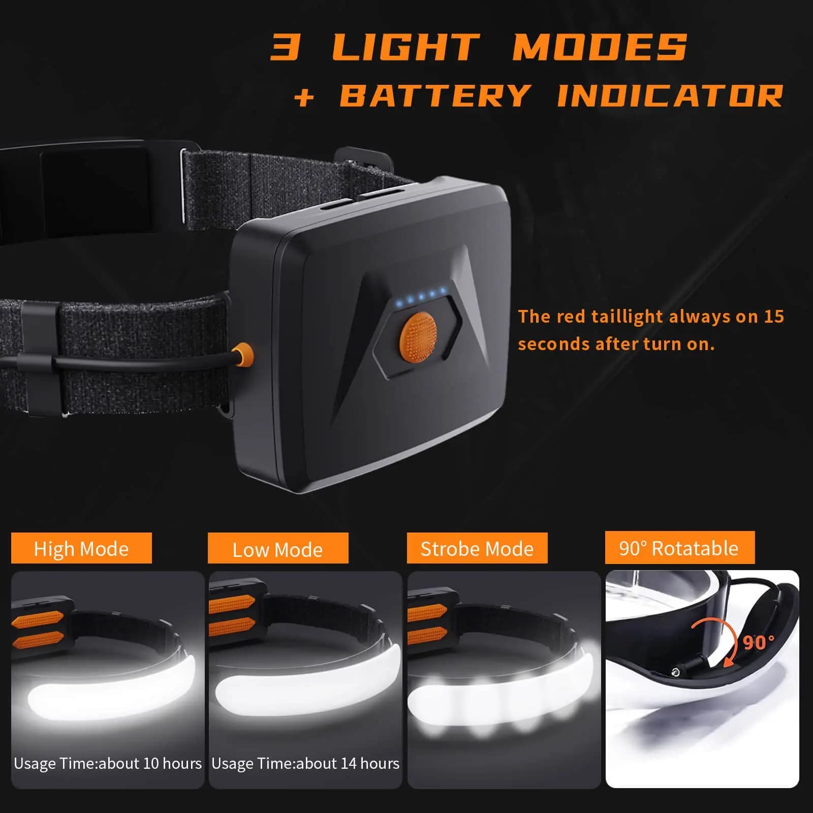 Lampe frontale large faisceau 230° 7500mAh autonomie longue pêche camping urgence