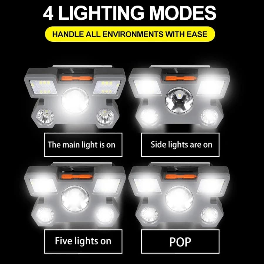 Lampe frontale pêche rechargeable 5 LED - Batterie intégrée lumière forte pour pêche nocturne camping