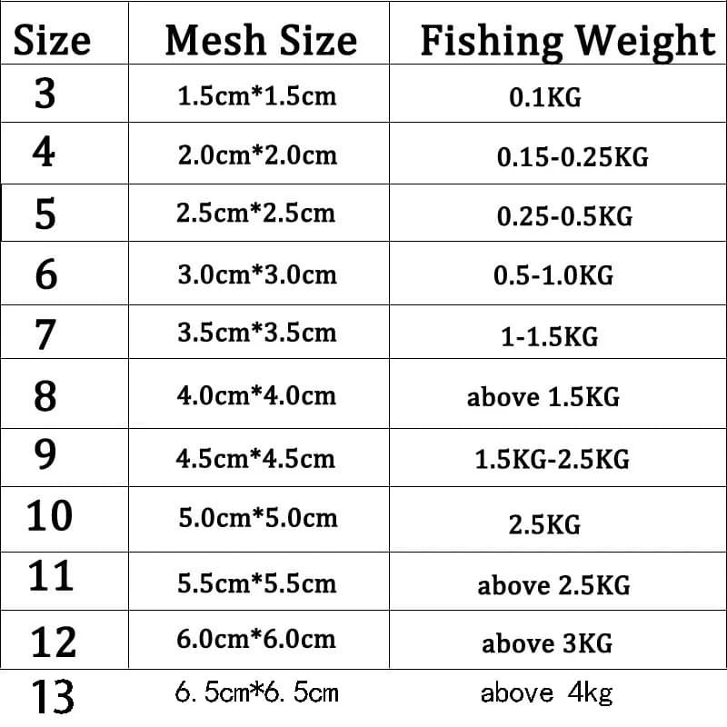 Filet piège pêche 11 tailles mailles perles lumineuses mer cuivre feeder gill