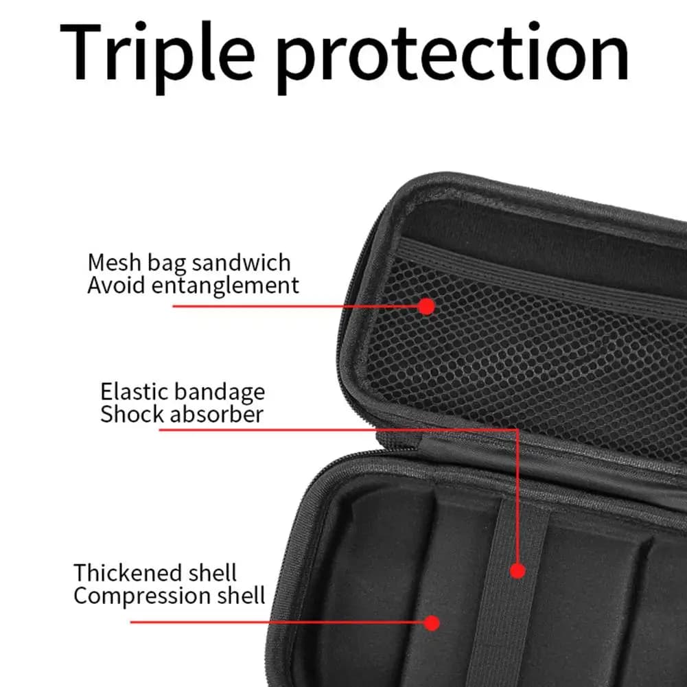 Étui rigide portable organisateur pour console Anbernic RG Cube XX de voyage