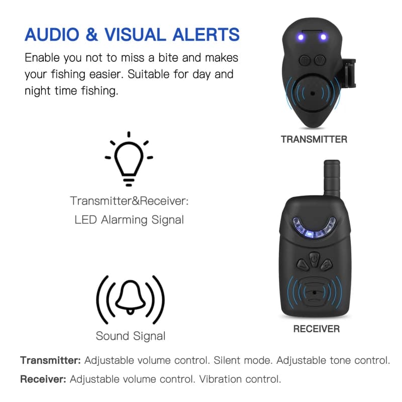 Set alarme appât numérique Lixada avec boîtier - indicateur lumineux pêche kit complet