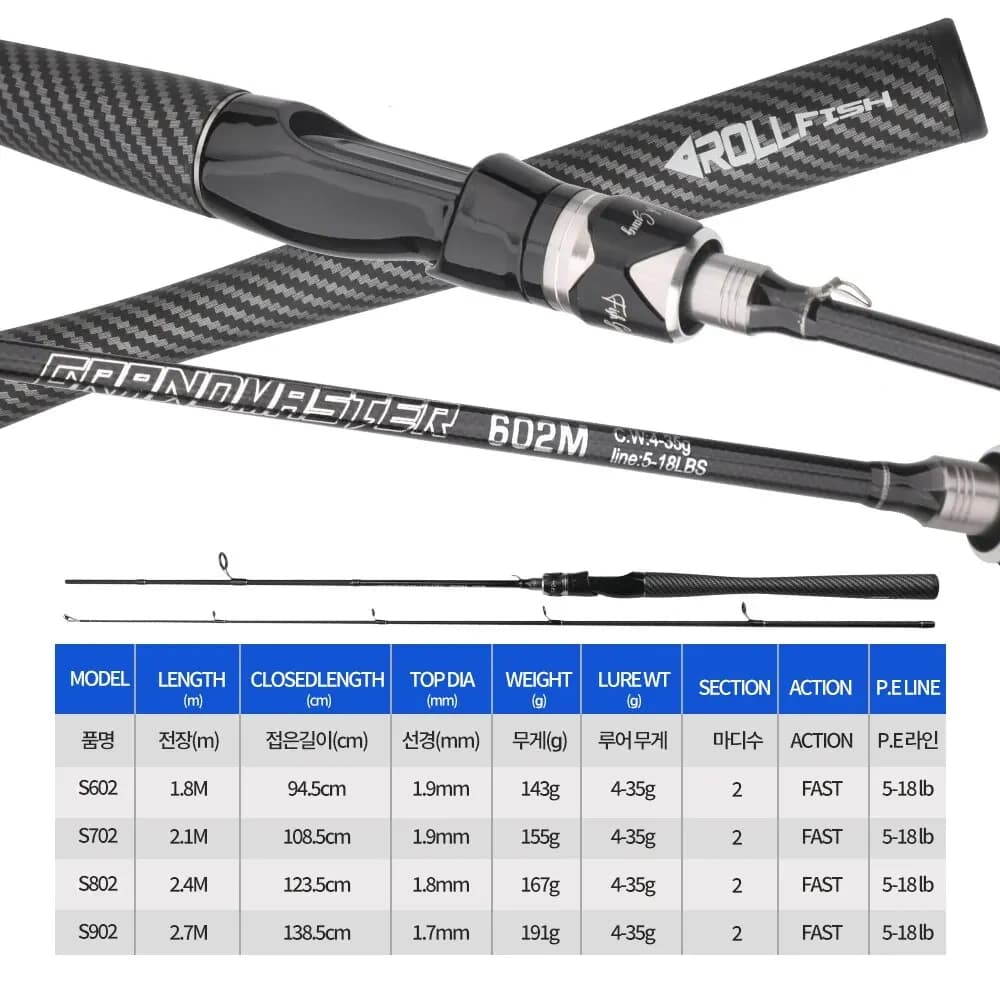 Canne ROLLFISH Power M spinning casting 1.8-2.7m eau douce mer carbone - canne rapide pêche black bass