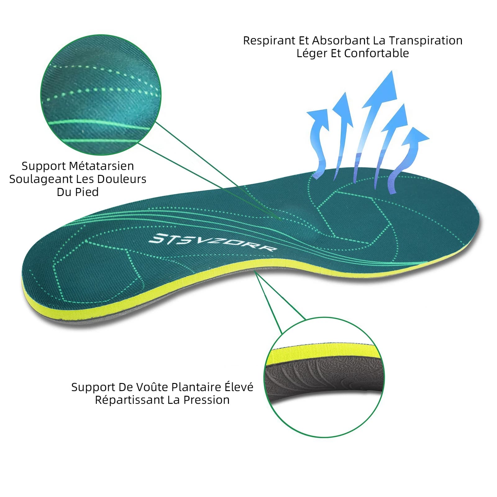 Semelles orthopédiques pieds plats - Support voûte fasciite plantaire douleur talon pêche
