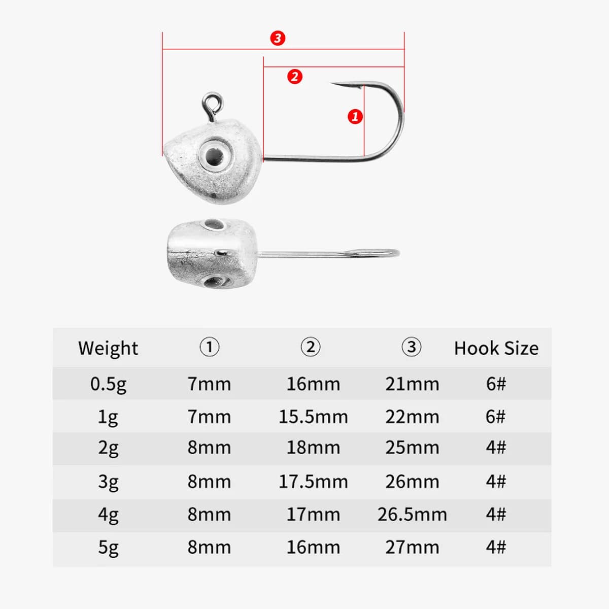 Têtes plombées miniatures 3D yeux - 0.5g à 5g pour perche et crapet - Hameçons pêche leurres souples