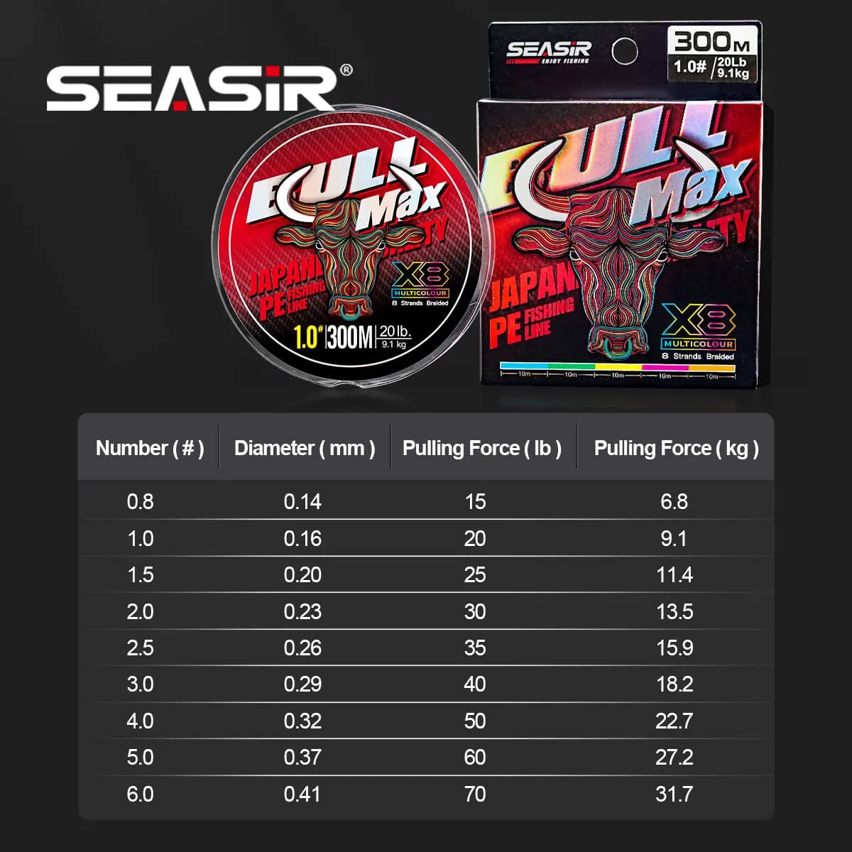 Ligne tressée multicolore Seasir Bull Max X8 300M 15-70LB qualité japonaise pour pêche en mer