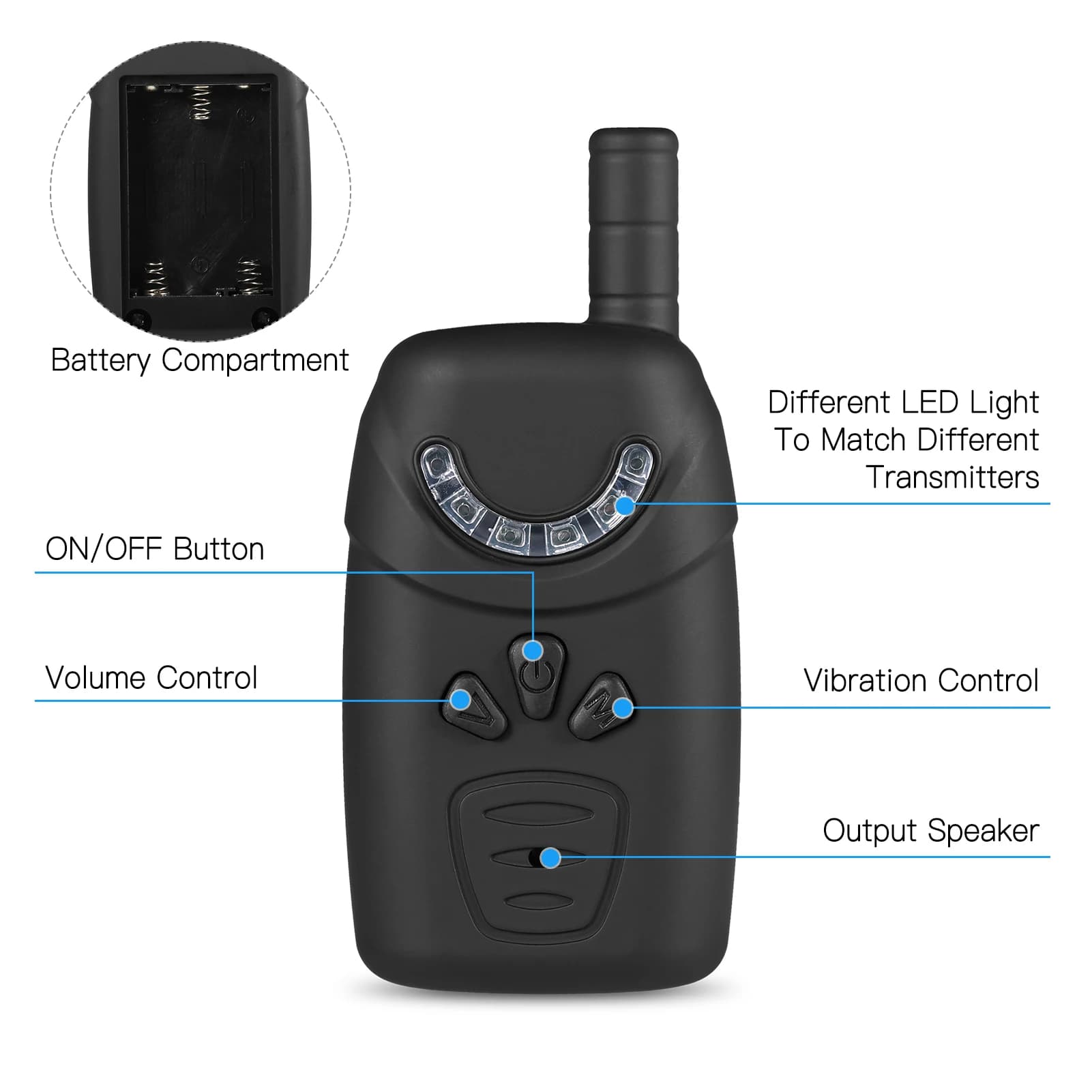 Kit alarme appât Lixada avec étui portable - Indicateur lumineux numérique pour pêche